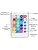 RGB LED Strip Light (5m)