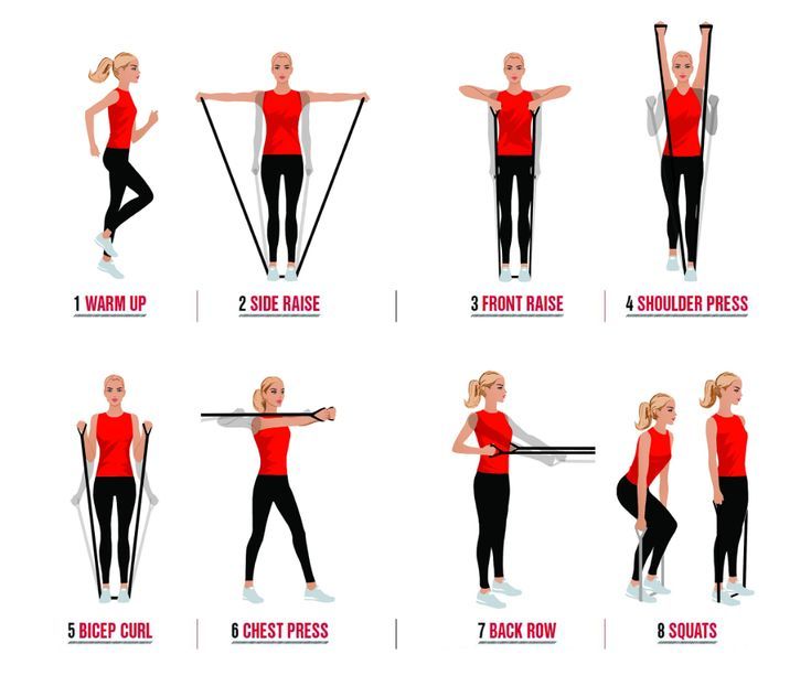 Resistance Bands Home Gym Set