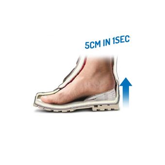 Instant Height Insoles (+5cm)