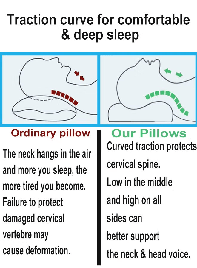 Memory Foam Neck Pillow
